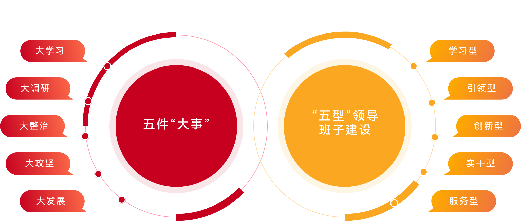 K8·凯发(中国)天生赢家·一触即发